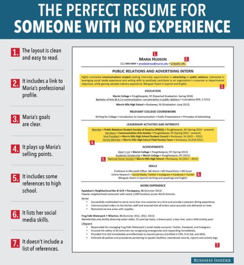 Is It OK to Have a 2 Page Resume? Here’s When It Works