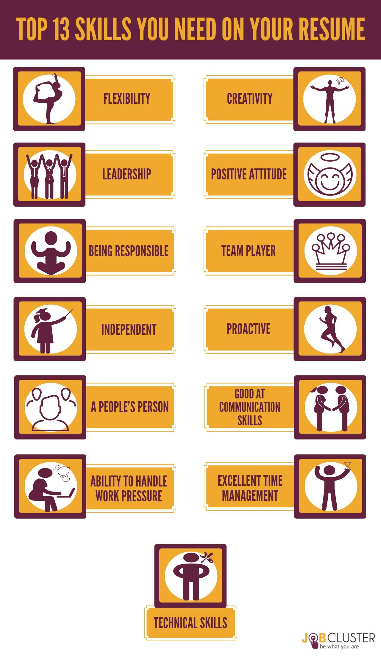 What Skills Can I Put on My Resume? Standout Ideas