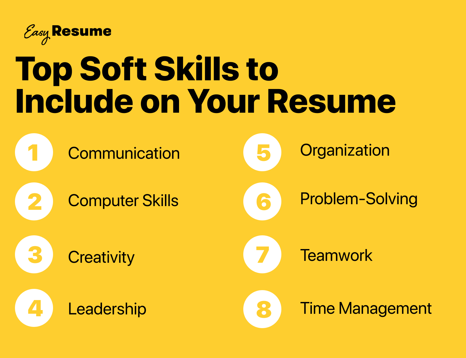 What Skills Can I Put on a Resume? 25 Examples for Any Role