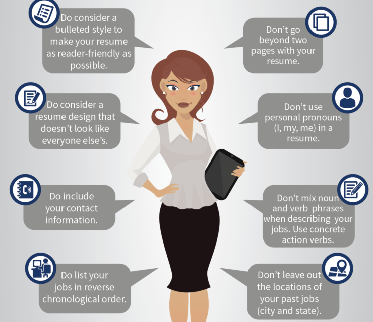 What to Put on a Resume: The Do’s Don’ts and Power Tips