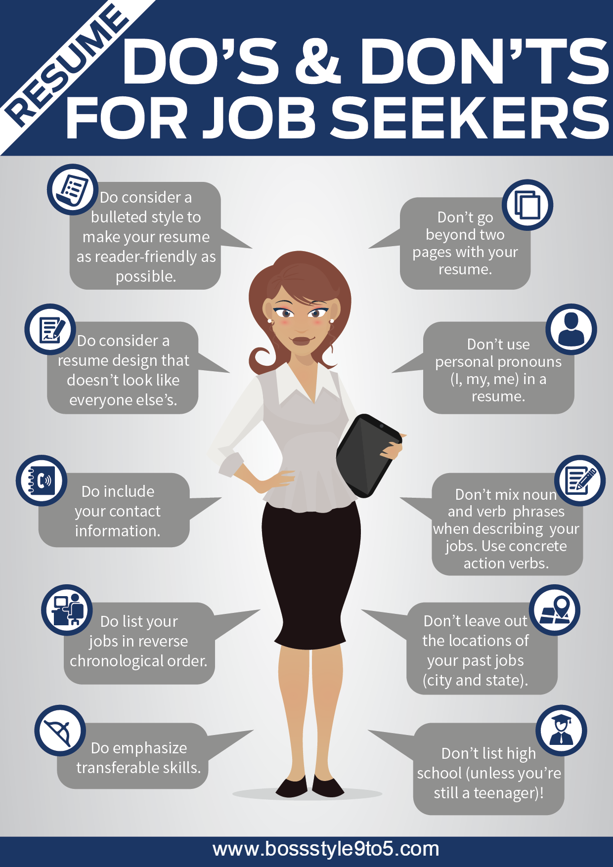 What to Put on a Resume: The Do’s Don’ts and Power Tips