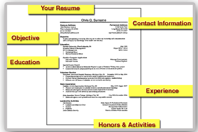 Resume-Writing-Tips