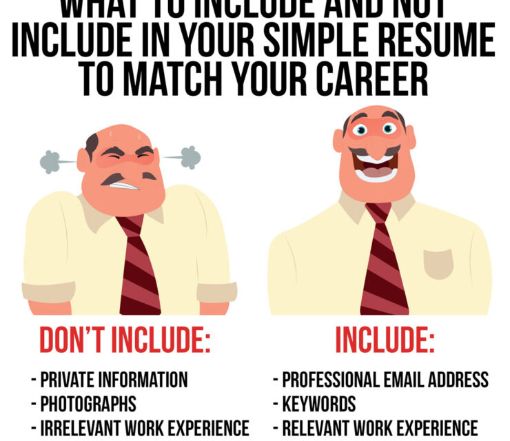 How to Write Skills on Resume That Match Any Job