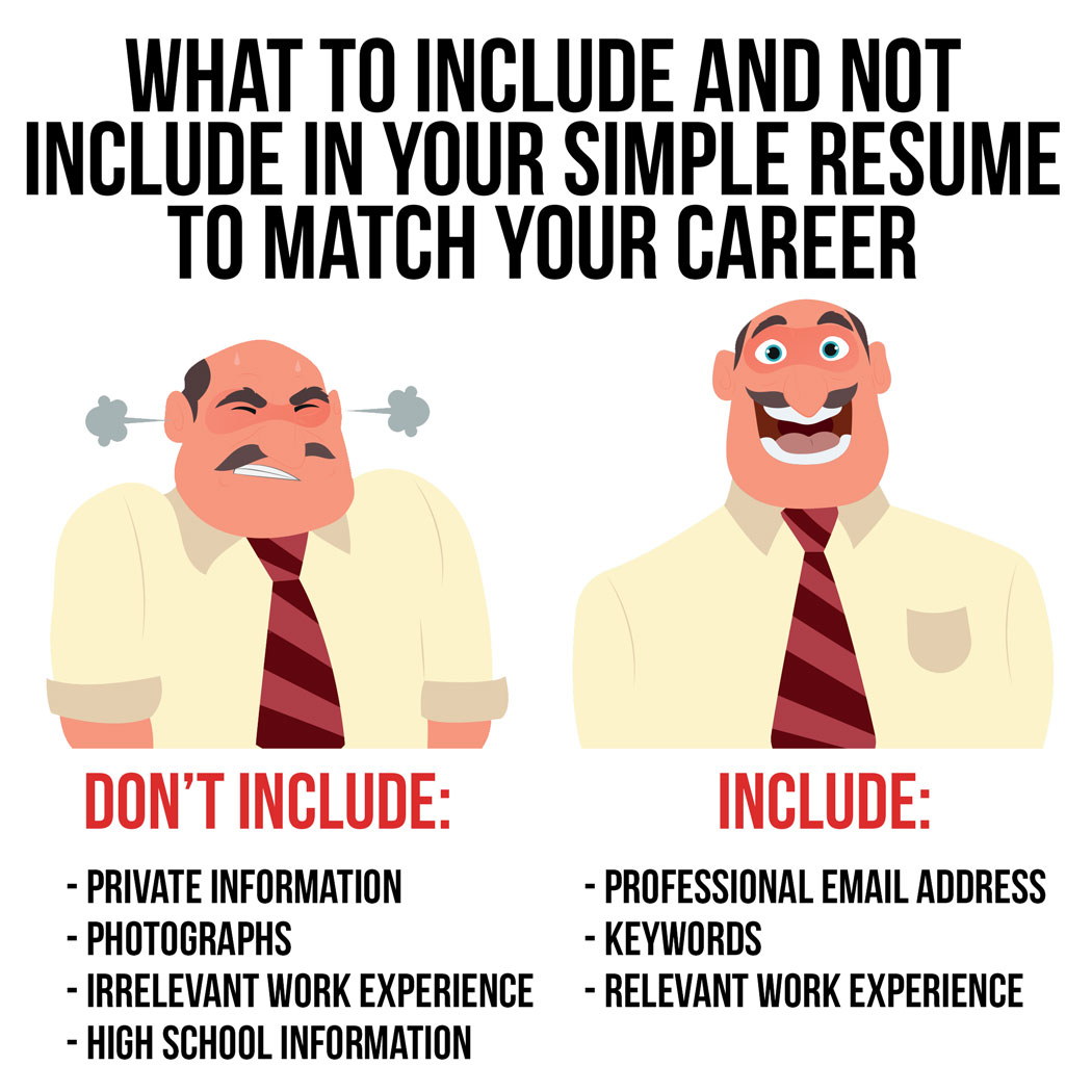 How to Write Skills on Resume That Match Any Job