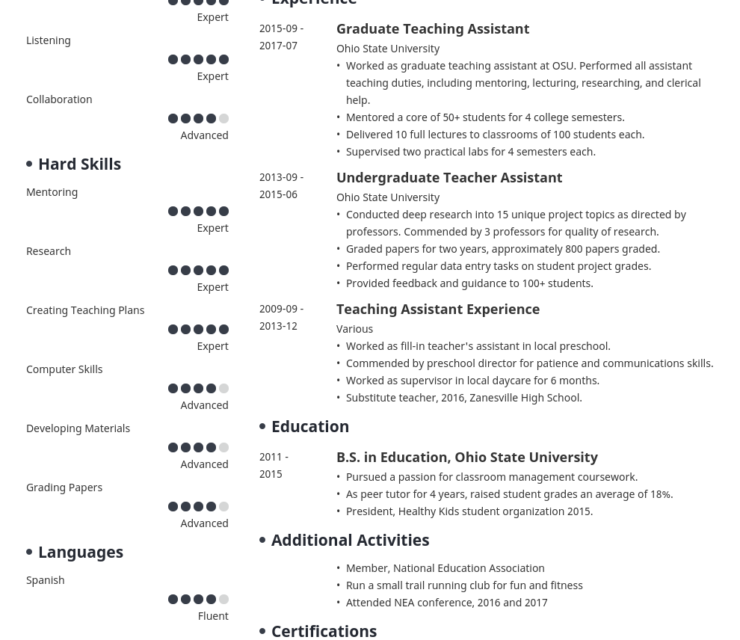 Best Resume Fonts: What Font Should a Resume Be in 2025?