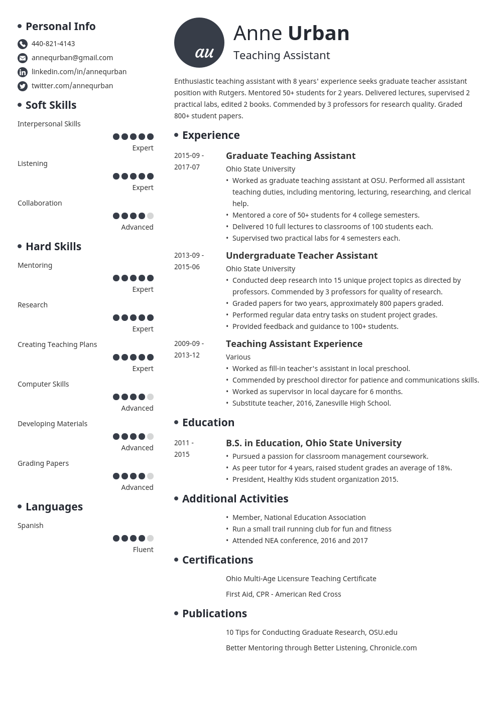 best_fonts_for_resume_template_initials