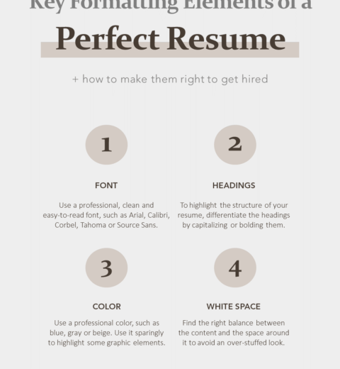 20 Good Skills to List on a Resume That Employers Love