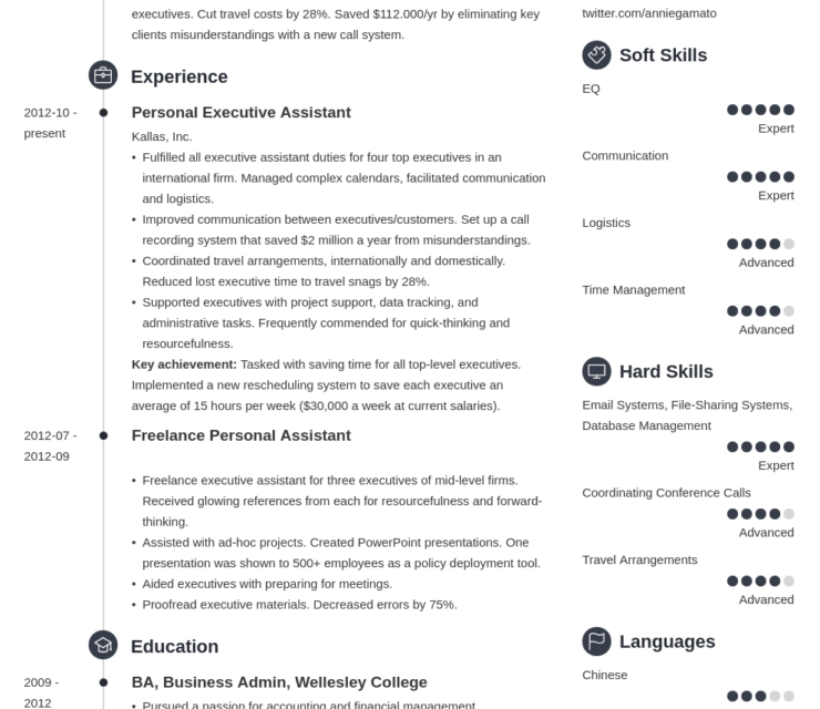 How a Resume Should Look in 2025: Modern Formatting Tips