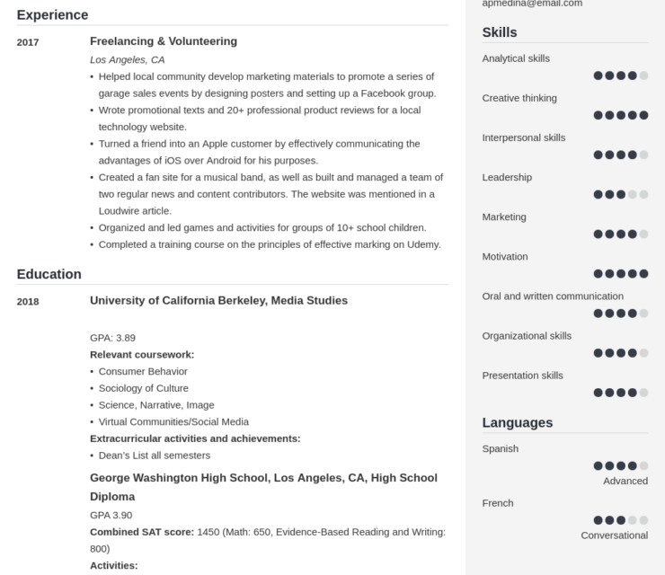 How to Create a Resume with No Work Experience (With Examples)