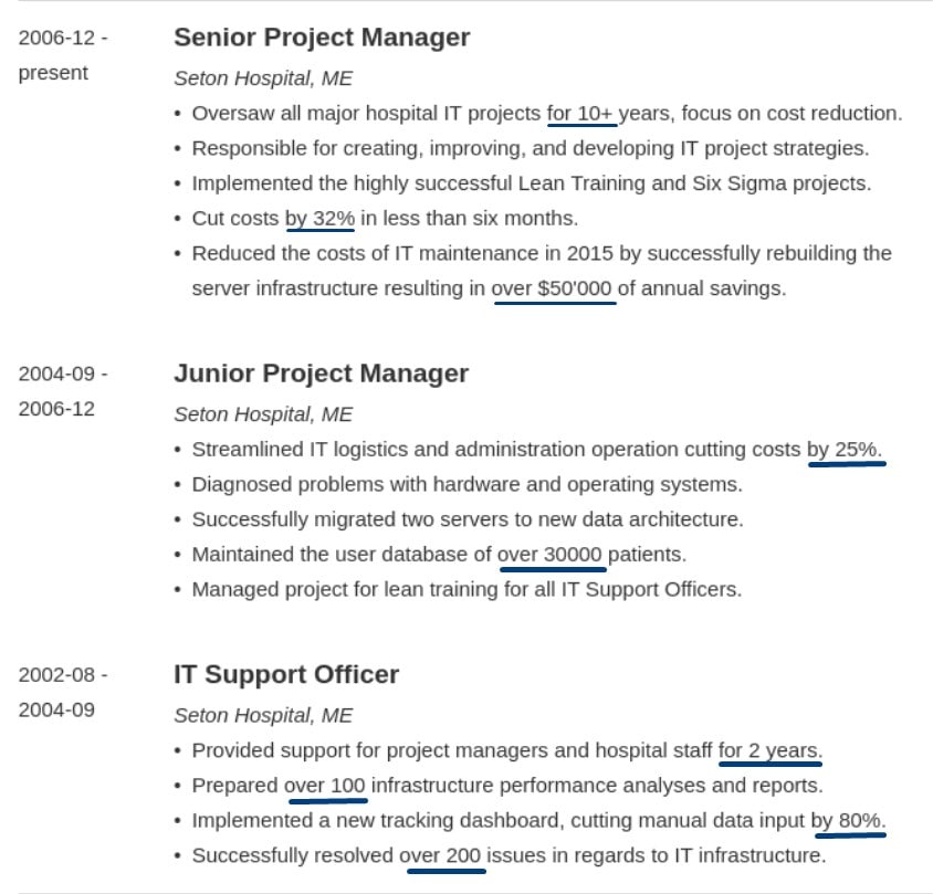How Many Bullet Points per Job on a Resume? Ideal Numbers